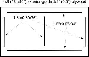 Dance floor diagram, version 0.1 Dance floor diagram showing wood and positions.